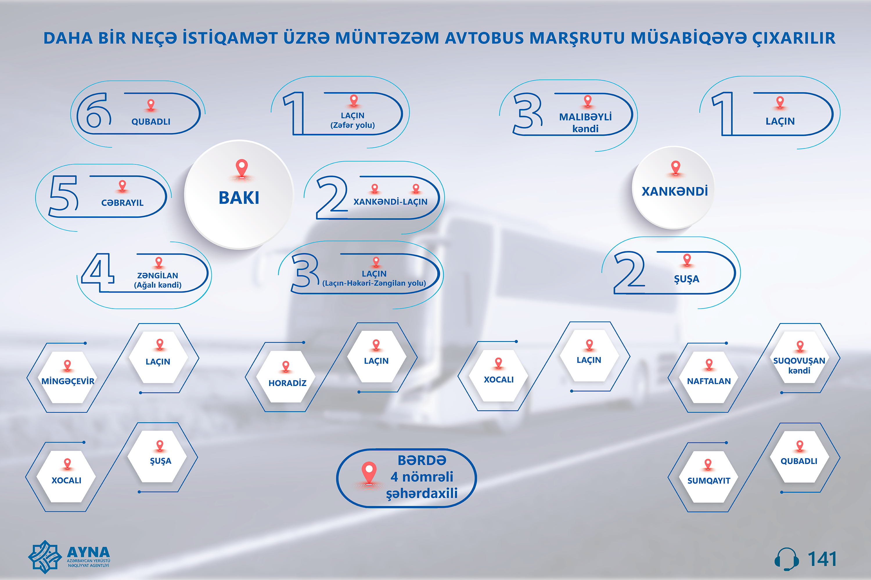 Daha bir neçə müntəzəm avtobus marşrutu müsabiqəyə çıxarılır