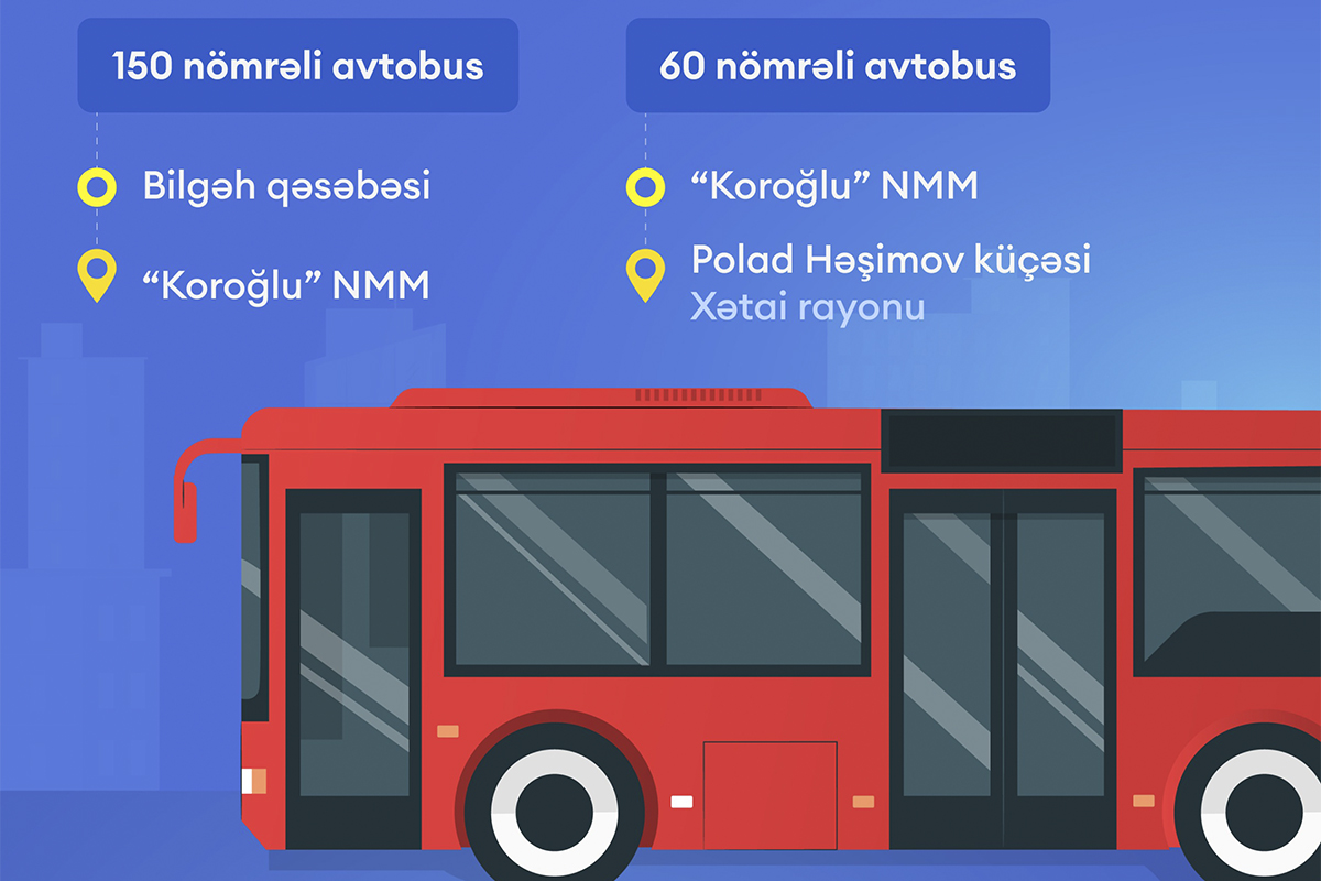 AYNA daha iki marşrut üzrə müasir avtobuslar istifadəyə verir