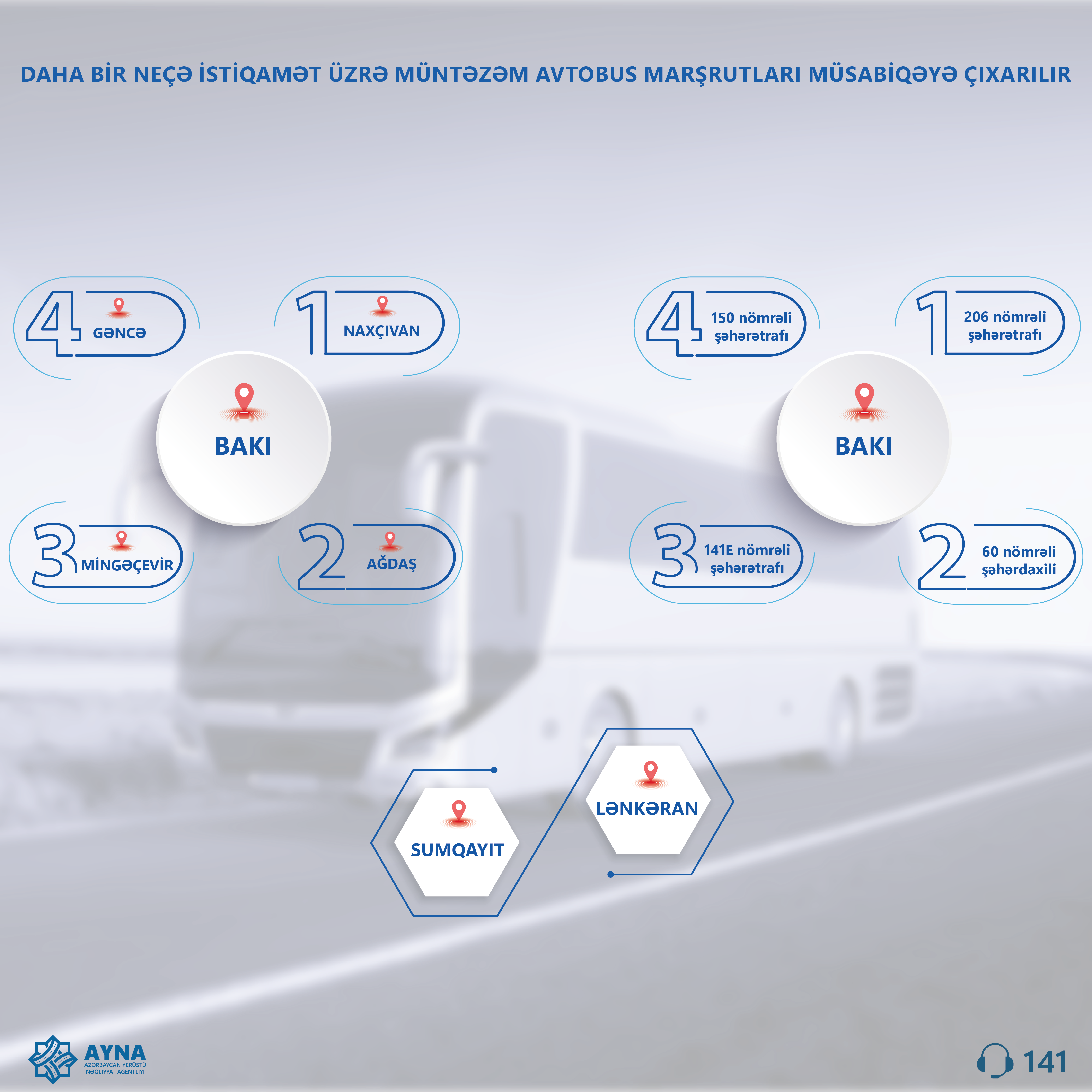 Daha bir neçə müntəzəm avtobus marşrutu müsabiqəyə çıxarılır