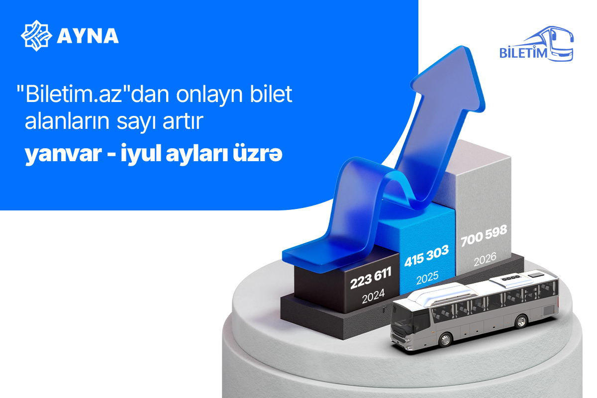 “Biletim.az” portalı üzərindən onlayn bilet alanların sayı 2 dəfəyədək artıb