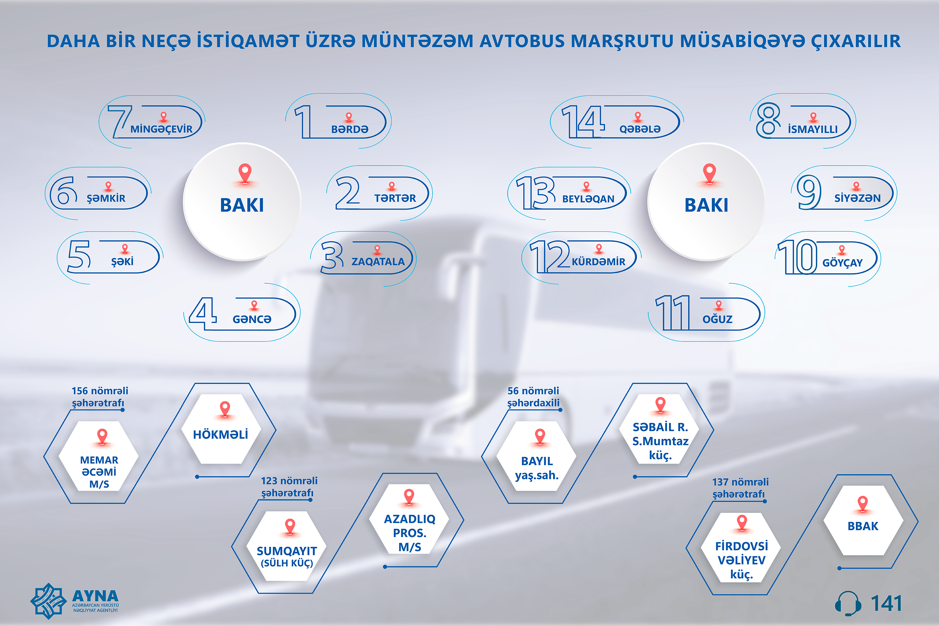 Daha bir neçə müntəzəm avtobus marşrutu müsabiqəyə çıxarılır