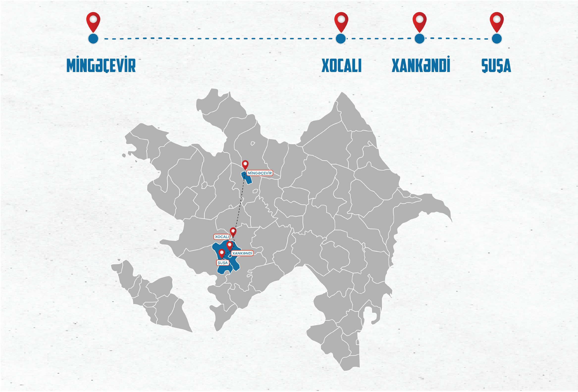 Mingəçevir – Xocalı – Xankəndi – Şuşa müntəzəm avtobus reysi istifadəyə veriləcək